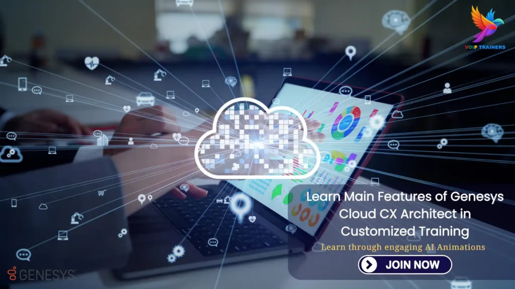 Genesys Cloud CX Architect